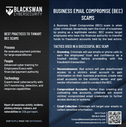 business email compromise bec scams