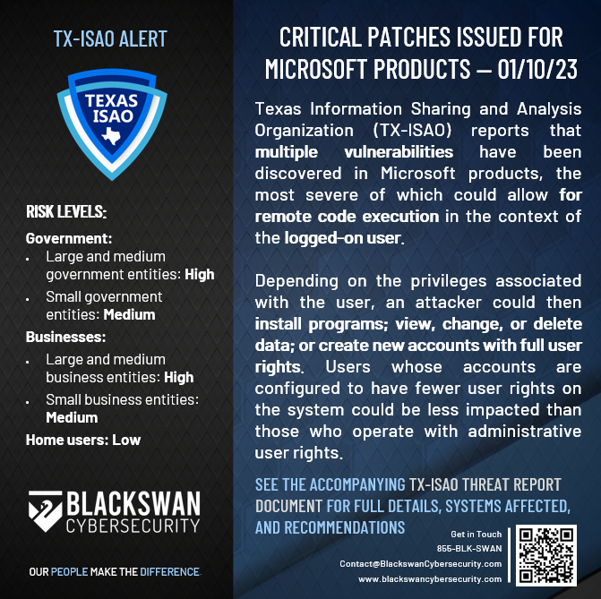 Critical Patches Issued for Microsoft Products - Blackswan Cybersecurity